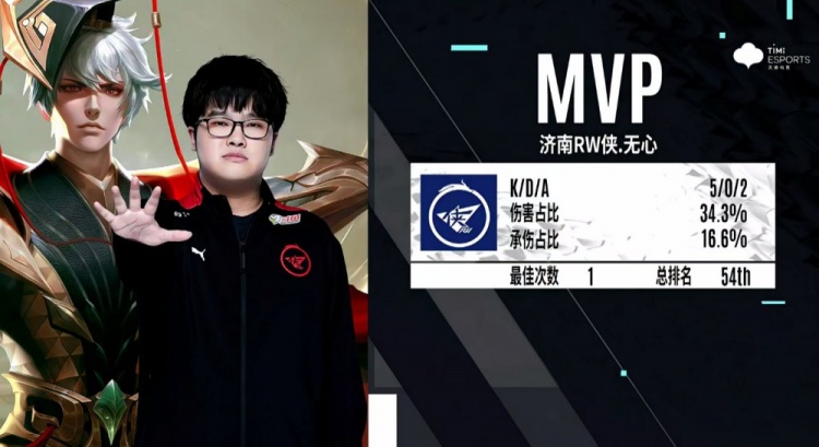 了新的活力 了新的活力