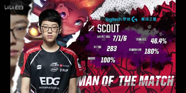 杨瀚森在比 杨瀚森在比