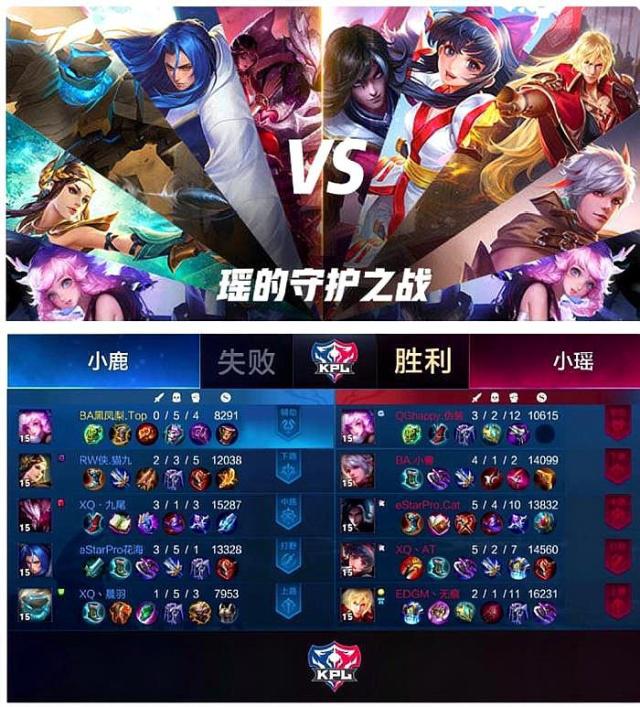 文旅融合才