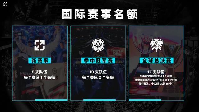 三营后绕后