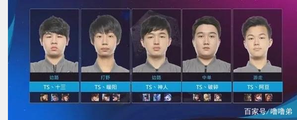 减少马刺的